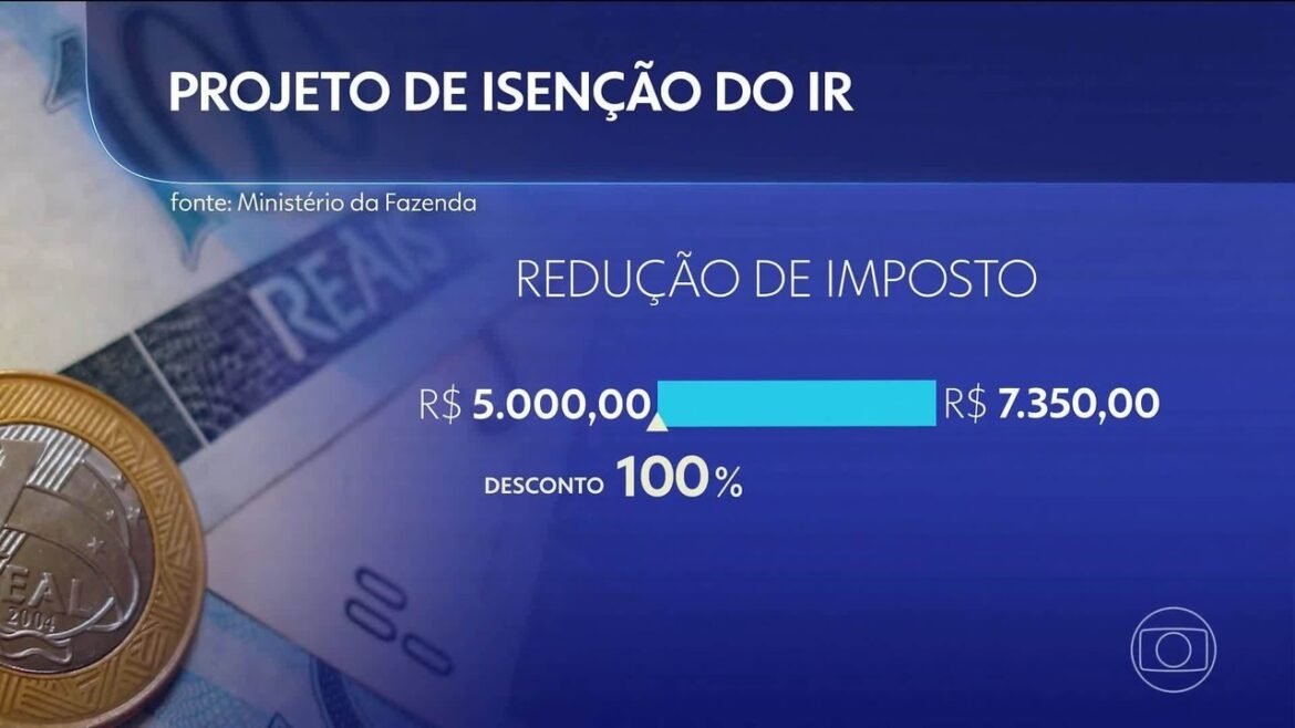 alcolumbre-diz-que-quer-votar-projeto-que-eleva-isencao-do-ir-na-proxima-semana
