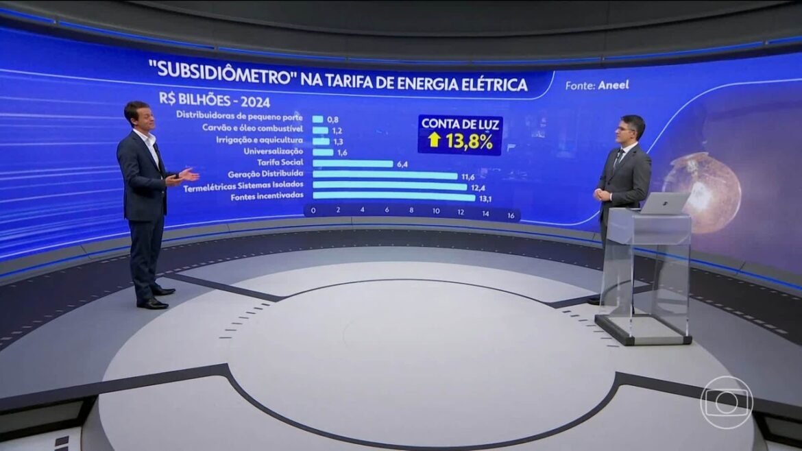 aneel-preve-aumento-na-conta-de-luz-se-o-ressarcimento-por-corte-de-energia-for-mantido