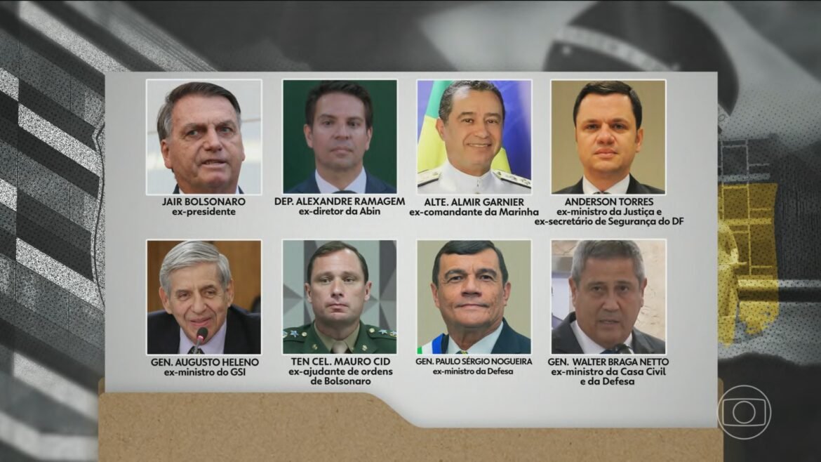 stf-comeca-a-julgar-nesta-sexta-recursos-de-bolsonaro-e-mais-seis-reus;-veja-como-funciona
