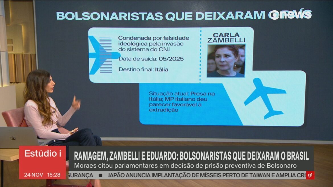 ramagem,-zambelli-e-eduardo:-veja-bolsonaristas-que-deixaram-o-brasil