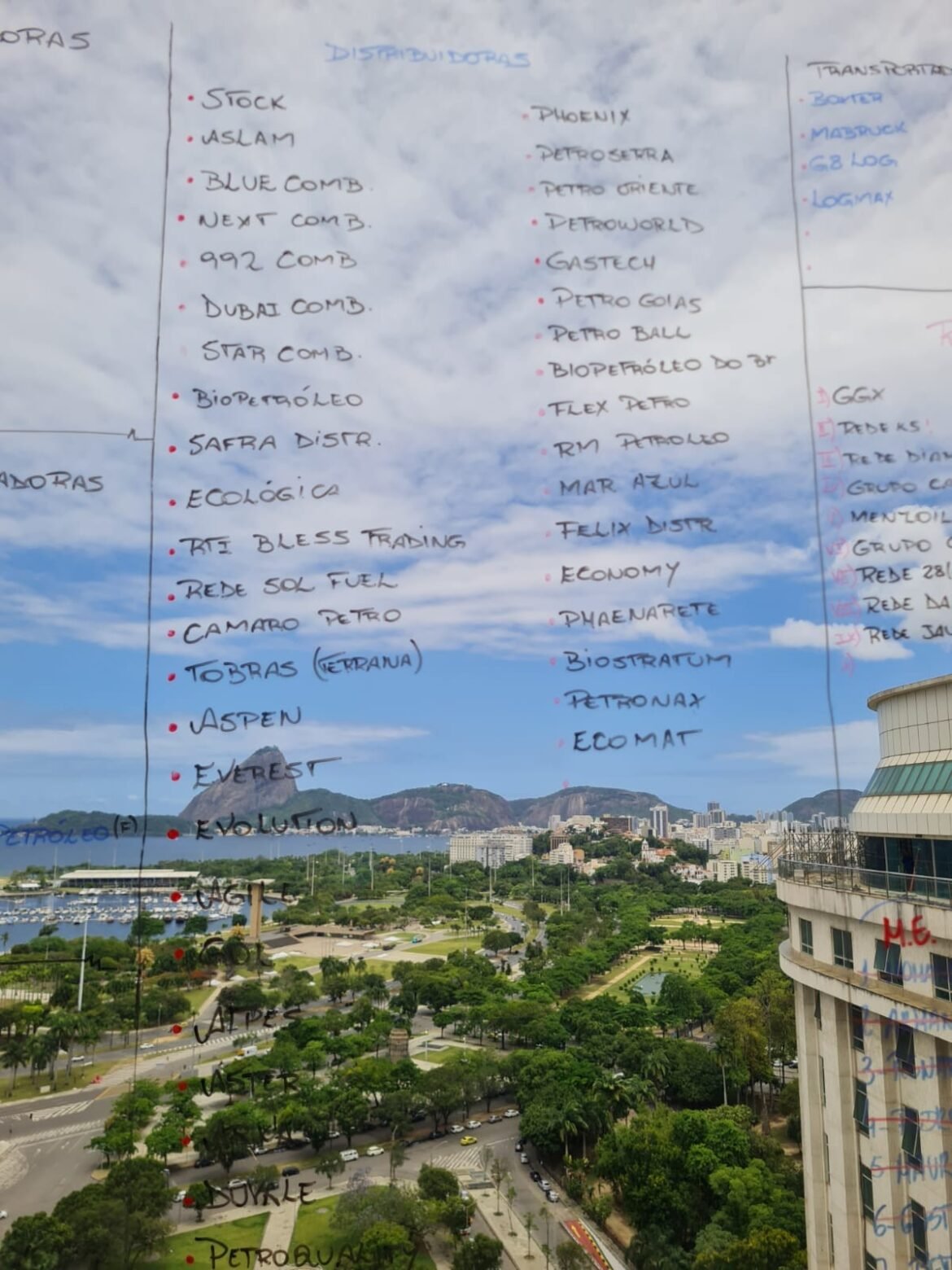 esquema-de-corrupcao-da-refit-era-anotado-em-janela-de-vidro;-veja-fotos