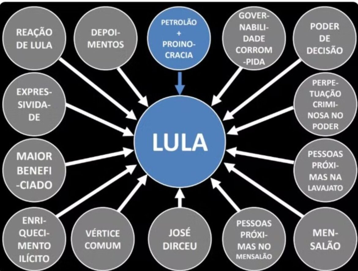 caso-powerpoint:-dallagnol-paga-r$-146-mil-para-lula-como-indenizacao-por-danos-morais