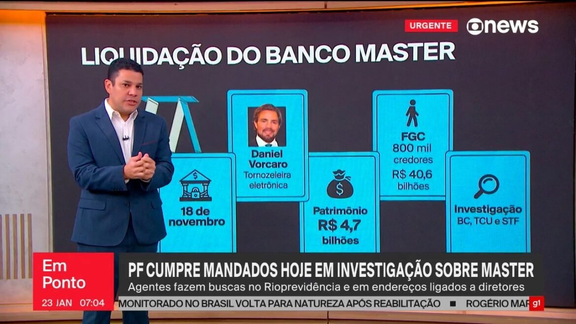 auditoria-ja-apontava-risco-de-aporte-do-rioprevidencia-no-master,-foco-da-operacao-desta-sexta