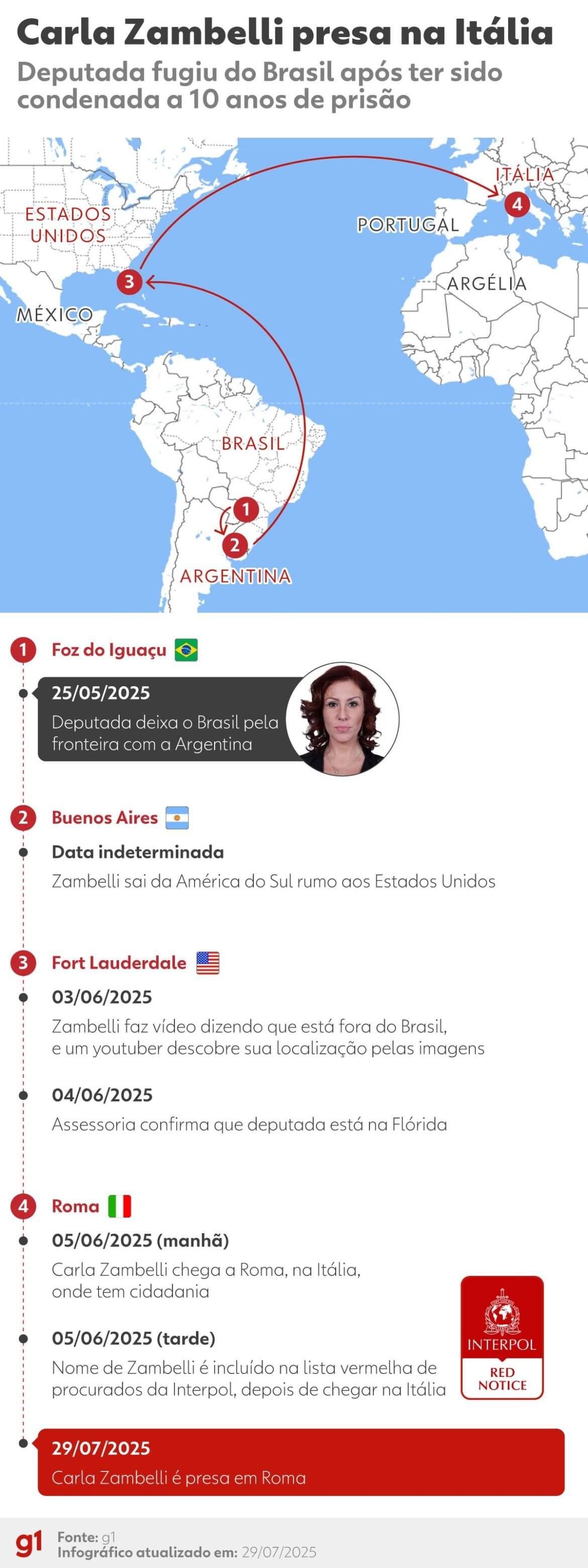 moraes-acolhe-parecer-da-pgr-e-arquiva-inquerito-contra-zambelli-sobre-obstrucao-de-justica