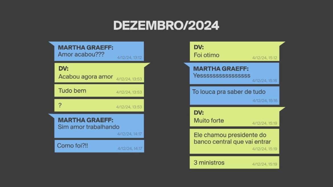 vorcaro-sugere-em-mensagem-que-encontro-com-lula-foi-‘otimo’