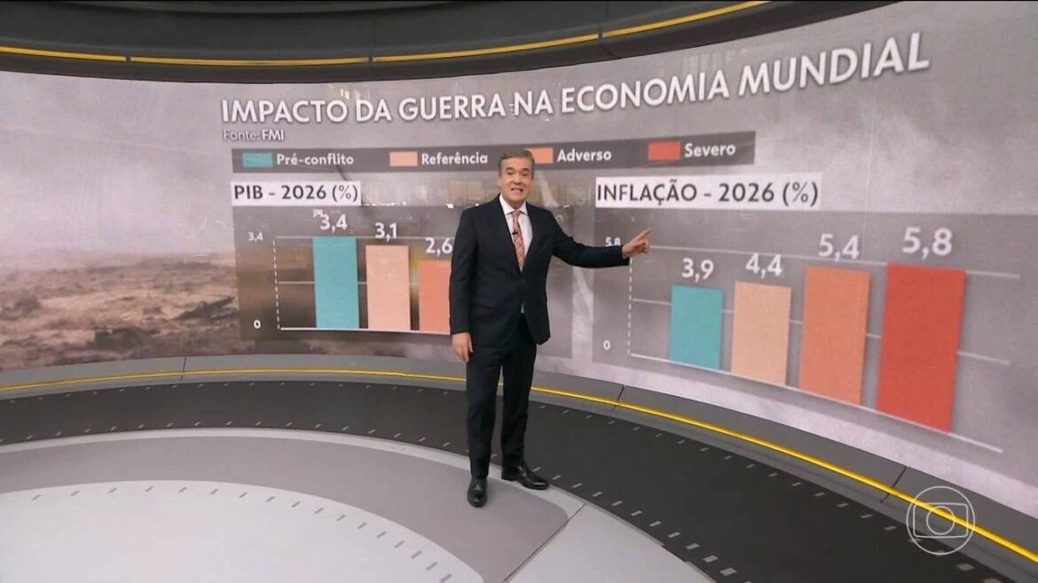 banco-mundial-pode-enviar-ate-us$100-bi-em-financiamento-para-paises-atingidos-pela-guerra-|-g1