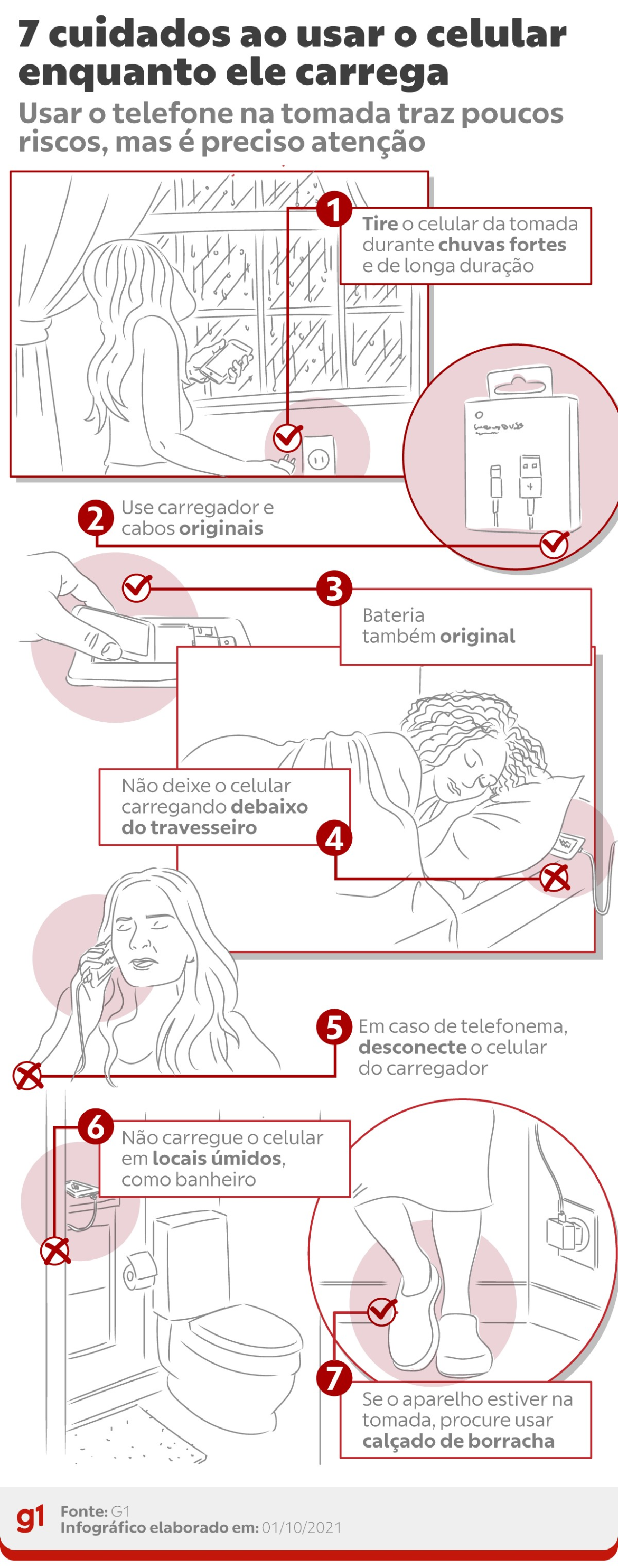 usar-o-celular-enquanto-carrega-e-perigoso?-veja-em-quais-situacoes-e-preciso-ter-cuidado-|-g1