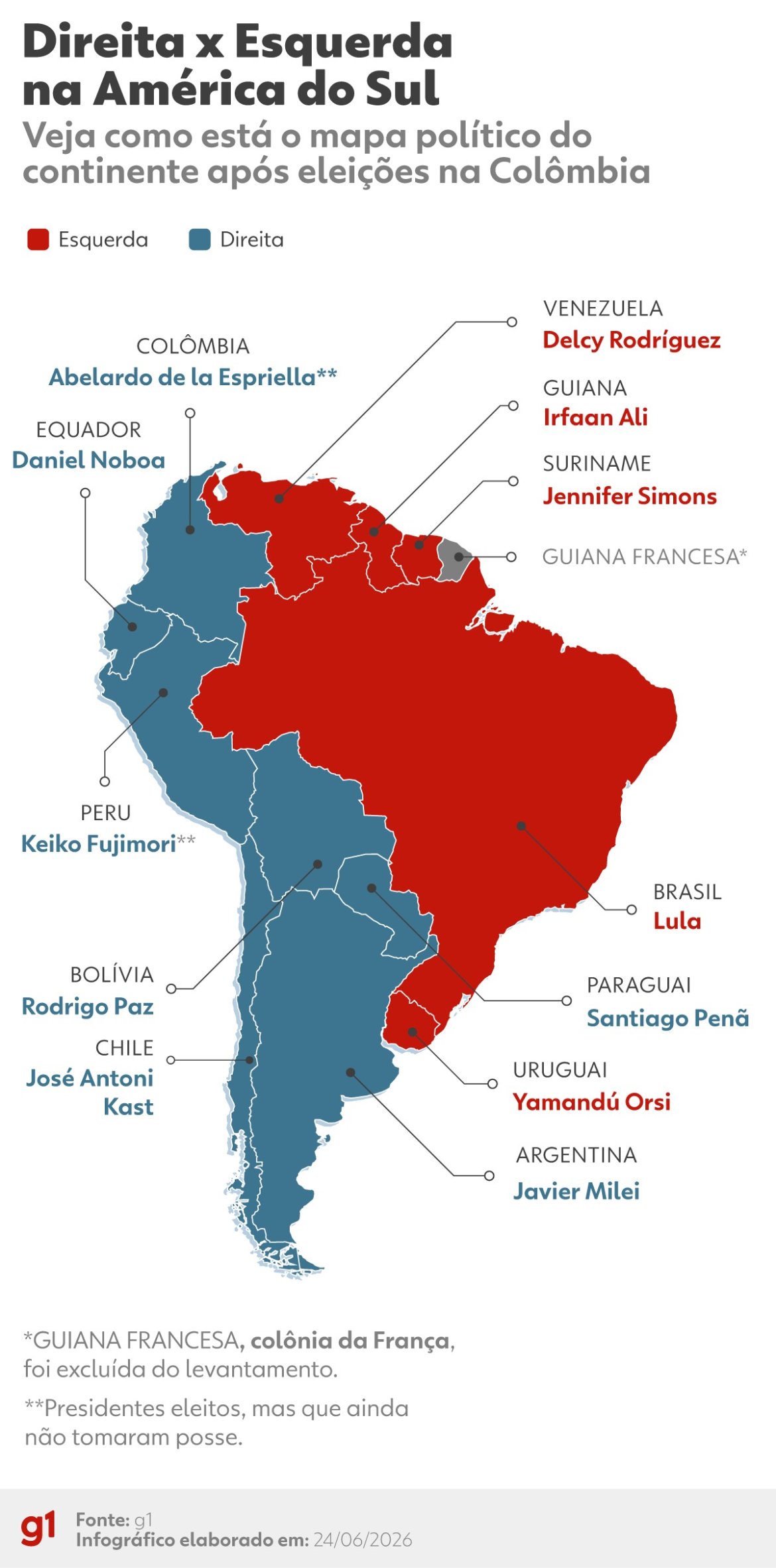 flavio-bolsonaro-parabeniza-keiko-fujimori,-eleita-presidente-do-peru:-‘a-proxima-peca-e-o-brasil’