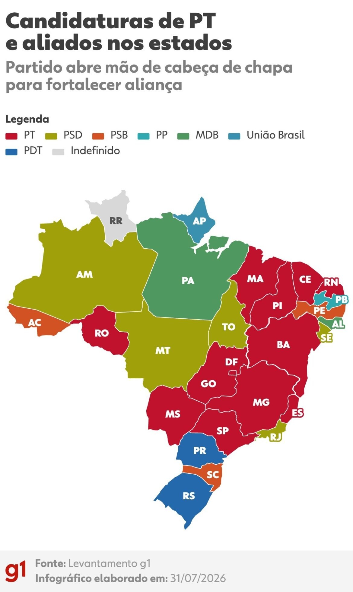 pt-abre-mao-de-candidaturas-proprias-para-governador-em-14-estados-para-fortalecer-aliancas