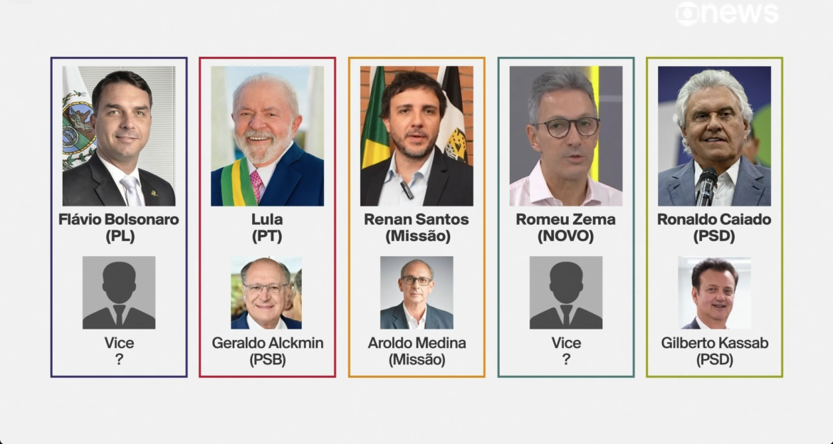 flavio-e-zema-seguem-sem-vice-a-tres-dias-do-prazo-para-convencoes;-veja-as-chapas-de-lula,-caiado-e-renan-santos