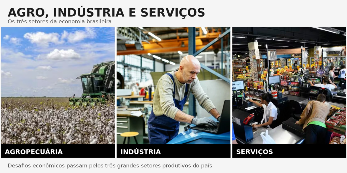 desafios-da-economia-brasileira:-juros-altos-e-o-proximo-governo-|-g1