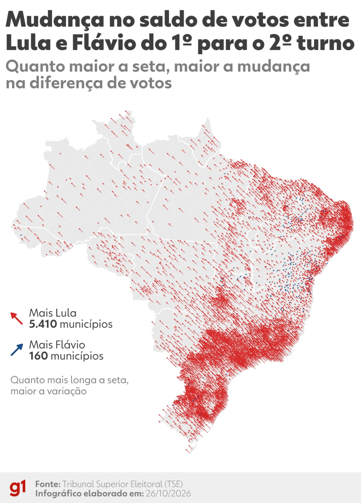 mapa-da-virada:-onde-lula-avancou-e-como-mudou-a-votacao-de-flavio-bolsonaro-entre-o-1o-e-o-2o-turno